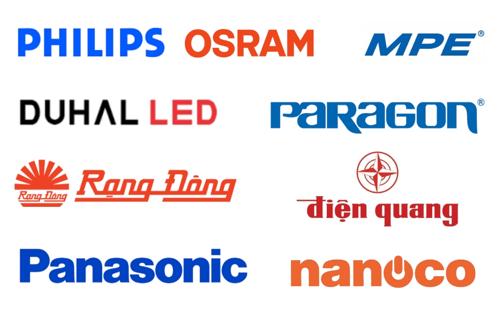 Đèn LED hãng nào tốt? Top thương hiệu đèn LED uy tín hiện nay