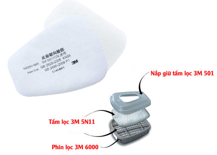 Tấm lọc bụi 3M 5N11